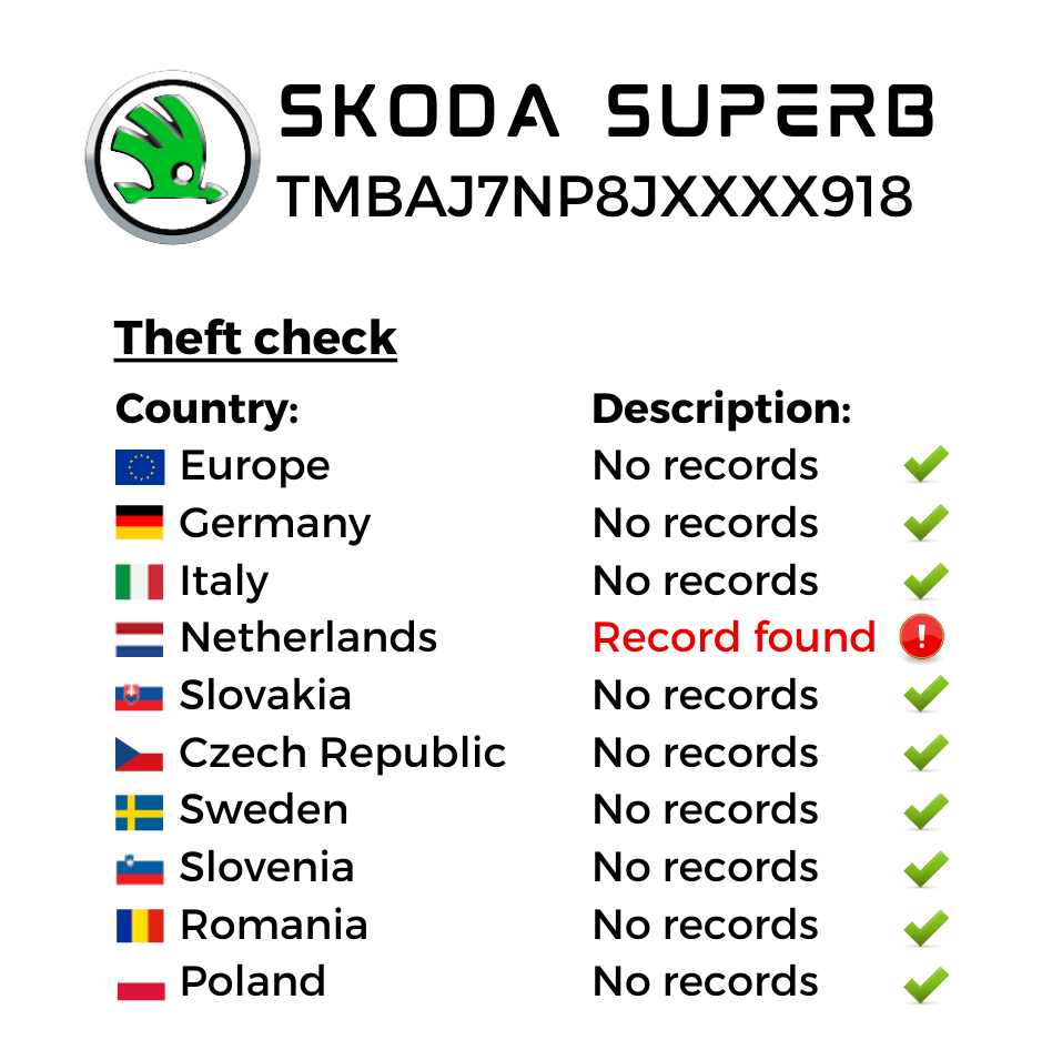 Theft record