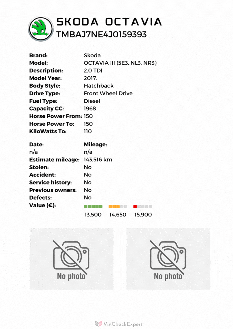 Sample Report - Aprox mileage